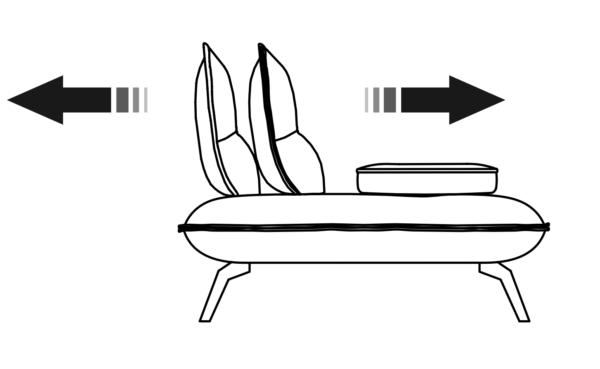 Chaise longue l or r modulares sofa